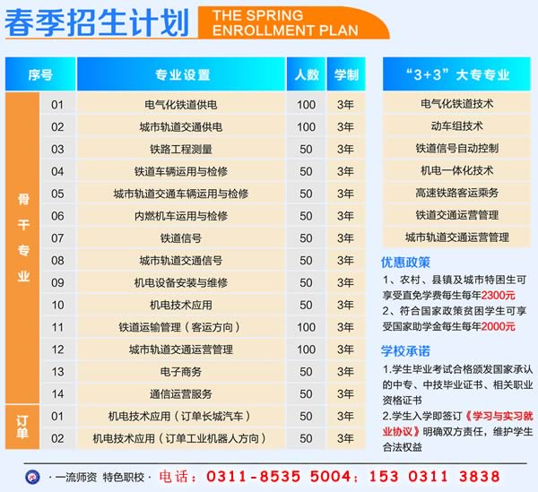 石家莊鐵路學校2020年春季有招生計劃嗎？