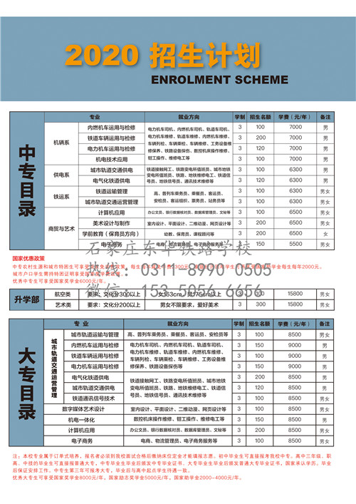 唐山哪個學校可以學習鐵路專業？