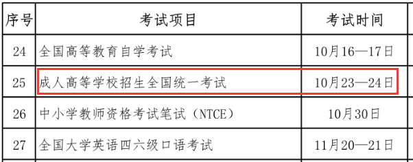 成人高考需要考試嗎？